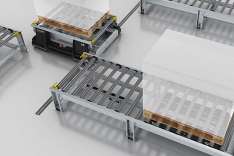 ! Transitique industrielle