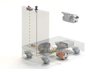 IDEC EZ WHEEL SWD 150 AGV manuelle oder ferngesteuerte