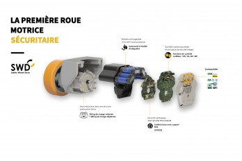 SWD safetywheeldrive FR