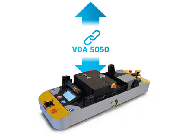 ez Way Control and navigation